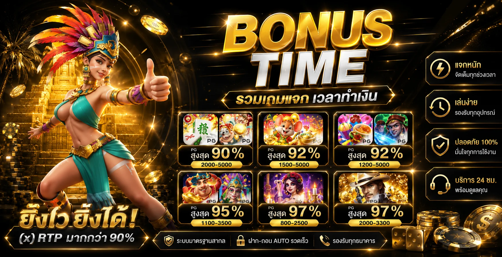 ขั้นตอนสมัครสมาชิก SHOWBET168 ง่ายใน 1 นาที